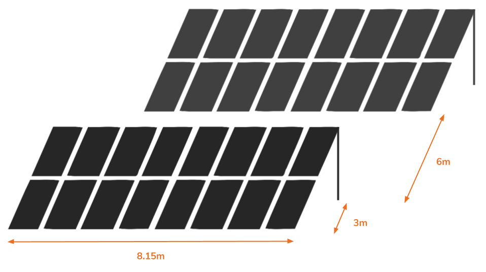 Domestic ground mounts diagram