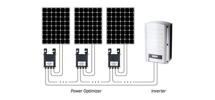 SolarEdge optimiser schematic