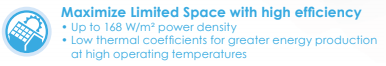 maximise limited space with high efficiency